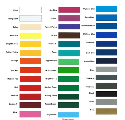 Vinyl wrap car gloss matt - gloss,